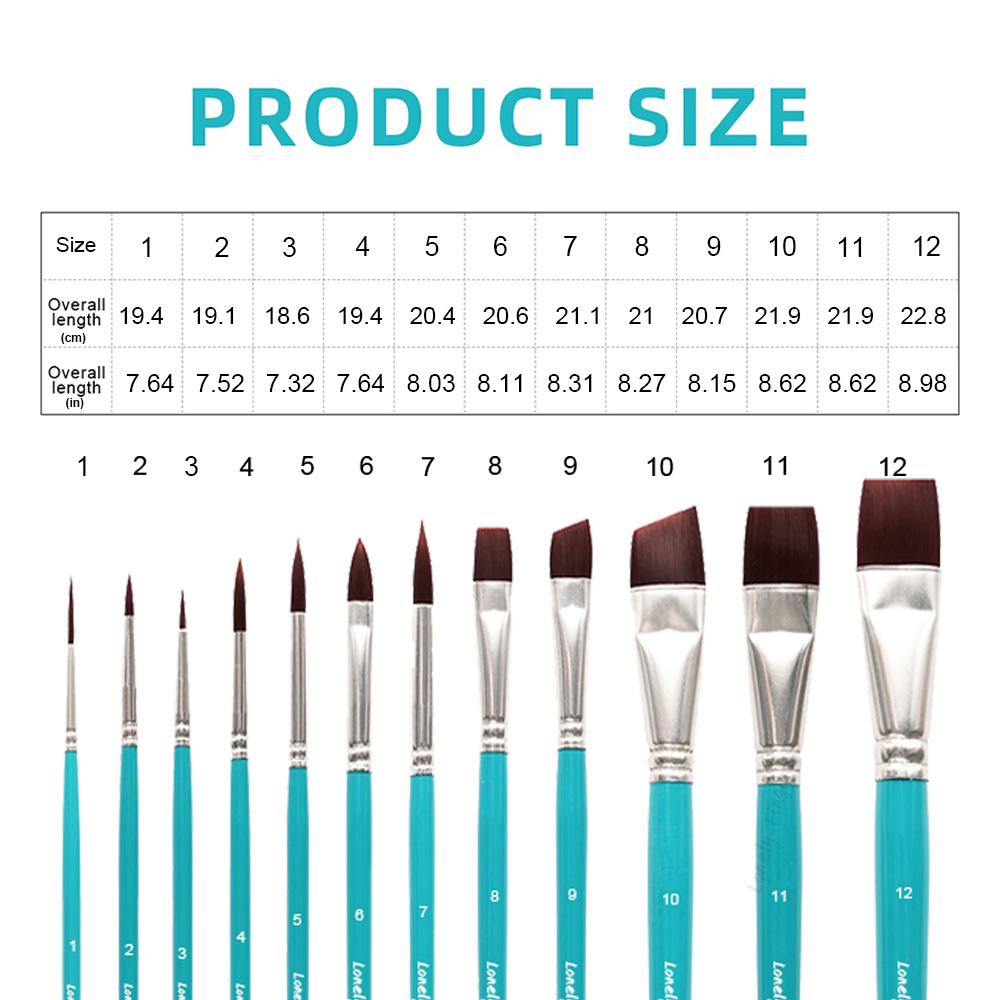 Face Paint Brushes, 12/24PCS A - Cosplay Prop Paint のレビューと価格