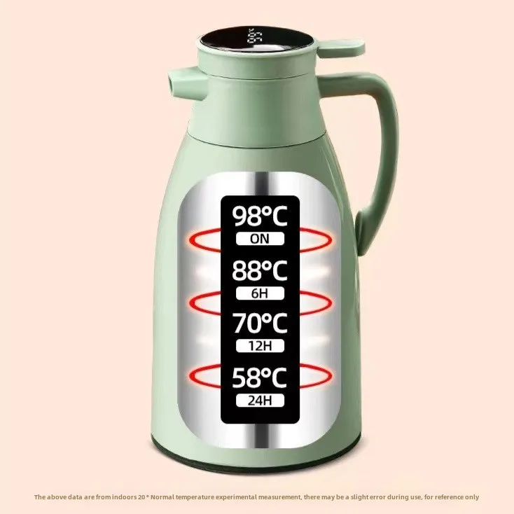 Kitchen Thermal Kettle Househo - Worbla Thermoplastic のレビューと価格