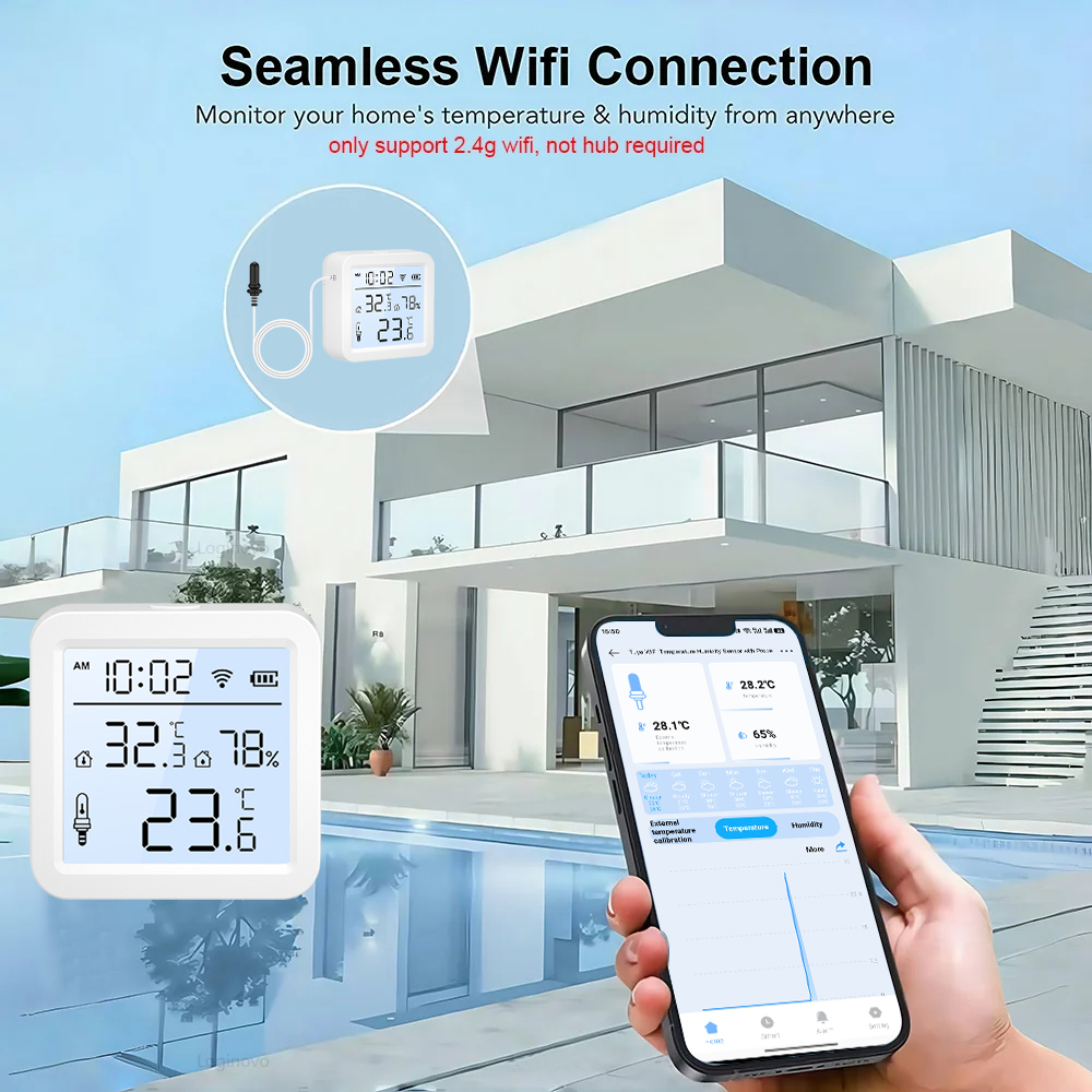 New Screen Display WiFi Thermo - Worbla Thermoplastic のレビューと価格